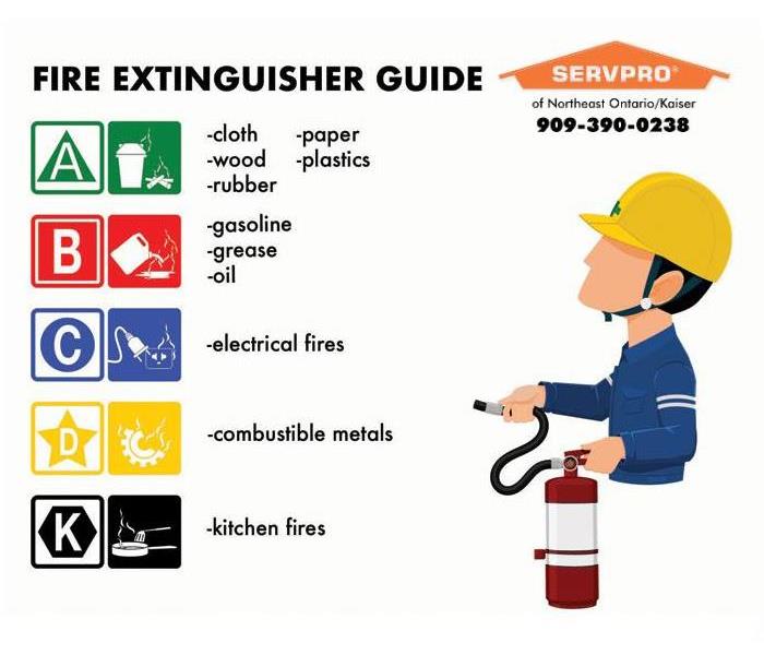 cartoon character with fire extinguisher examples 